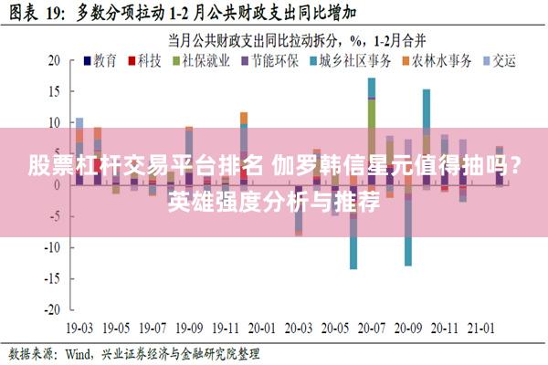 股票杠杆交易平台排名 伽罗韩信星元值得抽吗？英雄强度分析与推荐
