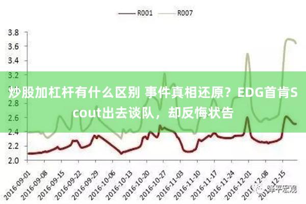 炒股加杠杆有什么区别 事件真相还原？EDG首肯Scout出去谈队，却反悔状告