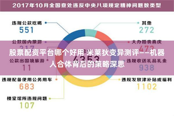 股票配资平台哪个好用 米莱狄变异测评——机器人合体背后的策略深思