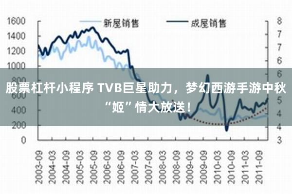 股票杠杆小程序 TVB巨星助力，梦幻西游手游中秋“姬”情大放送！