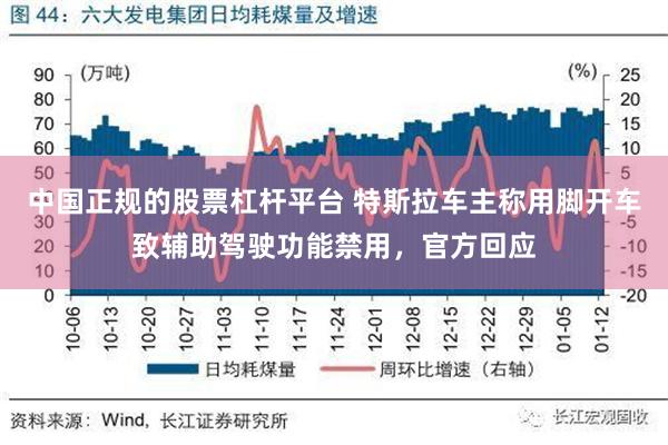 中国正规的股票杠杆平台 特斯拉车主称用脚开车致辅助驾驶功能禁用,官方回应