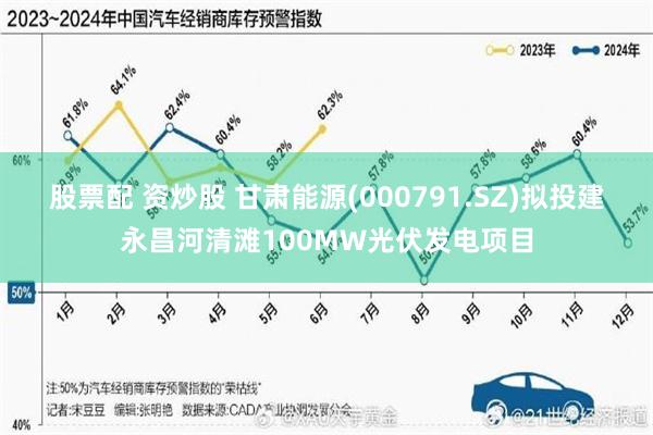 股票配 资炒股 甘肃能源(000791.SZ)拟投建永昌河清滩100MW光伏发电项目