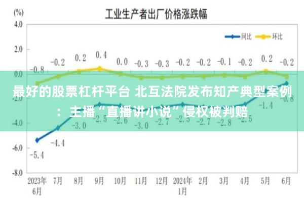 最好的股票杠杆平台 北互法院发布知产典型案例：主播“直播讲小说”侵权被判赔