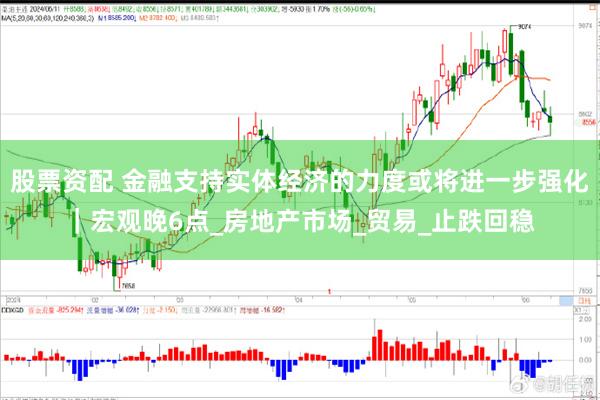 股票资配 金融支持实体经济的力度或将进一步强化｜宏观晚6点_房地产市场_贸易_止跌回稳