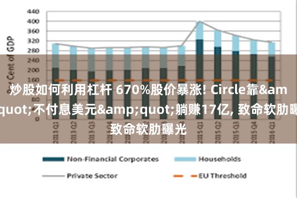 炒股如何利用杠杆 670%股价暴涨! Circle靠&quot;不付息美元&quot;躺赚17亿, 致命软肋曝光