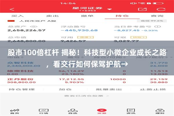 股市100倍杠杆 揭秘！科技型小微企业成长之路，看交行如何保驾护航→