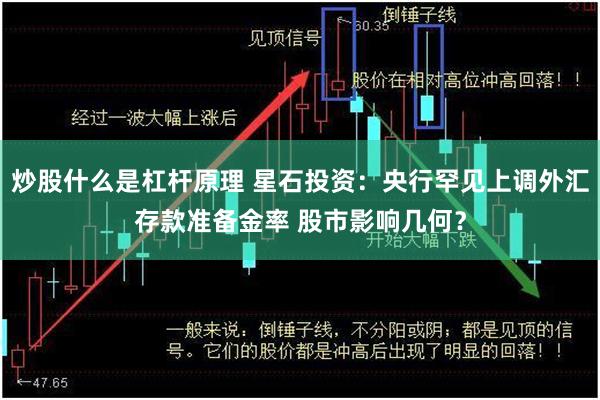 炒股什么是杠杆原理 星石投资:央行罕见上调外汇存款准备金率 股市影响几何?