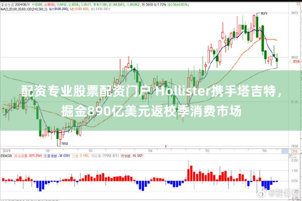 配资专业股票配资门户 Hollister携手塔吉特，掘金890亿美元返校季消费市场