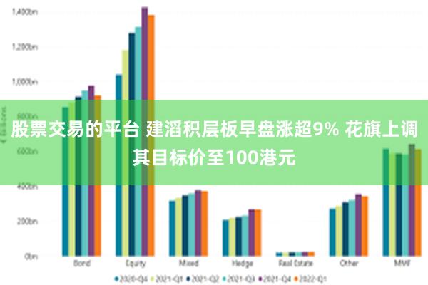 股票交易的平台 建滔积层板早盘涨超9% 花旗上调其目标价至100港元