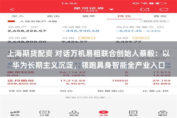 上海期货配资 对话万机易租联合创始人蔡毅：以华为长期主义沉淀，领跑具身智能全产业入口