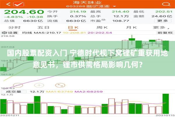 国内股票配资入门 宁德时代枧下窝锂矿重获用地意见书，锂市供需格局影响几何？