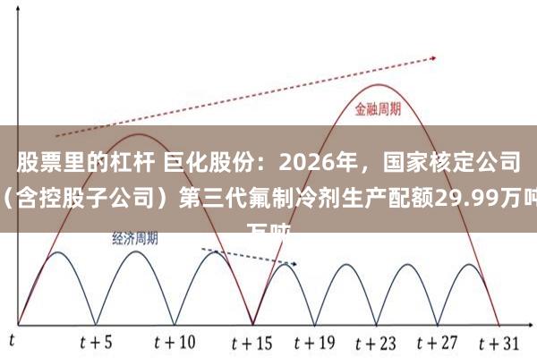 股票里的杠杆 巨化股份：2026年，国家核定公司（含控股子公司）第三代氟制冷剂生产配额29.99万吨