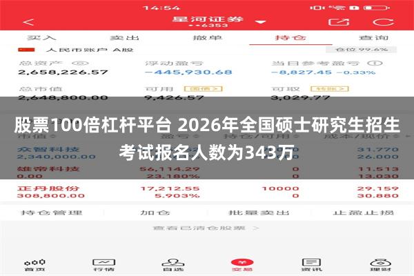 股票100倍杠杆平台 2026年全国硕士研究生招生考试报名人数为343万
