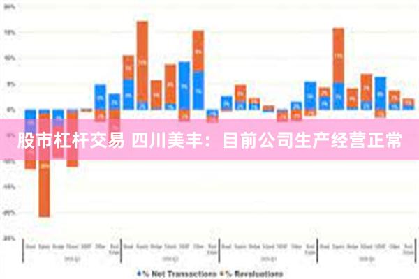 股市杠杆交易 四川美丰：目前公司生产经营正常