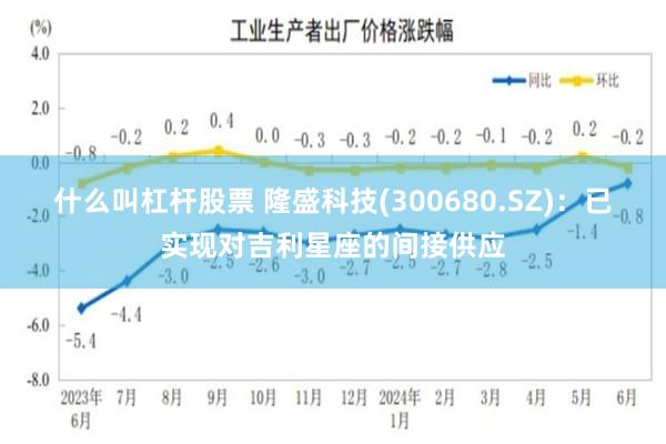 什么叫杠杆股票 隆盛科技(300680.SZ)：已实现对吉利星座的间接供应