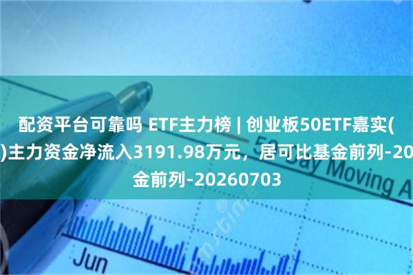 配资平台可靠吗 ETF主力榜 | 创业板50ETF嘉实(159373)主力资金净流入3191.98万元，居可比基金前列-20260703