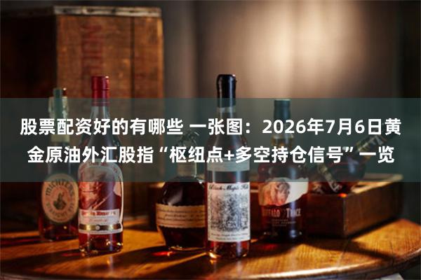 股票配资好的有哪些 一张图:2026年7月6日黄金原油外汇股指“枢纽点+多空持仓信号”一览