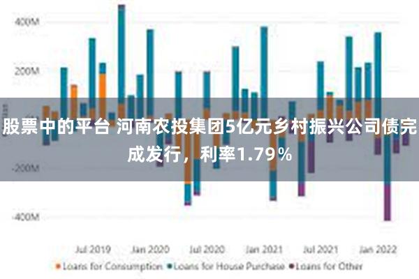 股票中的平台 河南农投集团5亿元乡村振兴公司债完成发行，利率1.79％
