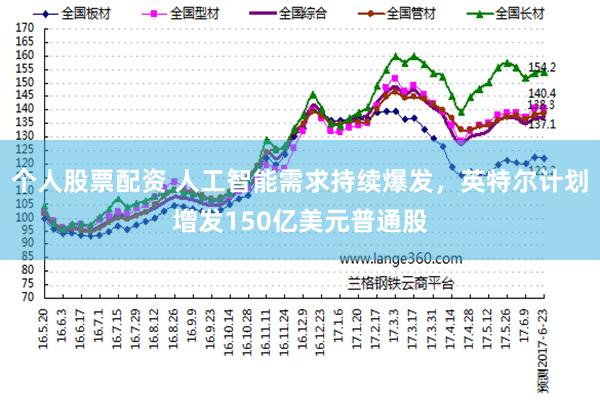个人股票配资 人工智能需求持续爆发，英特尔计划增发150亿美元普通股