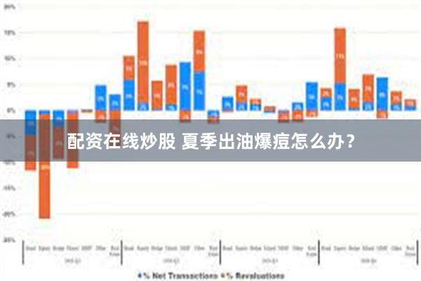 配资在线炒股 夏季出油爆痘怎么办？