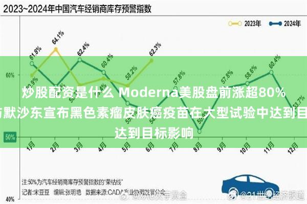 炒股配资是什么 Moderna美股盘前涨超80% 公司与默沙东宣布黑色素瘤皮肤癌疫苗在大型试验中达到目标影响
