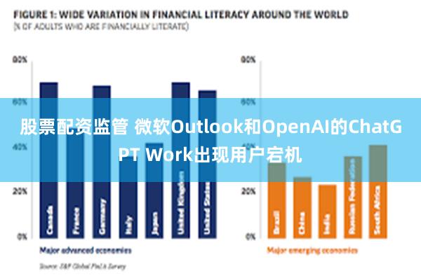 股票配资监管 微软Outlook和OpenAI的ChatGPT Work出现用户宕机