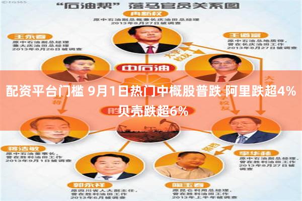 配资平台门槛 9月1日热门中概股普跌 阿里跌超4% 贝壳跌超6%