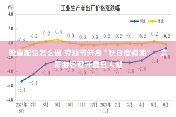 股票配资怎么做 劳动节开启“秋日度假潮”，富豪游客避开夏日人潮