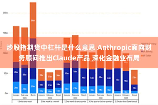 炒股指期货中杠杆是什么意思 Anthropic面向财务顾问推出Claude产品 深化金融业布局