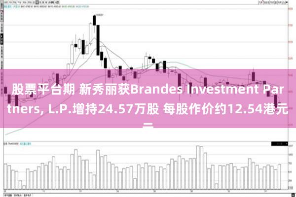 股票平台期 新秀丽获Brandes Investment Partners, L.P.增持24.57万股 每股作价约12.54港元