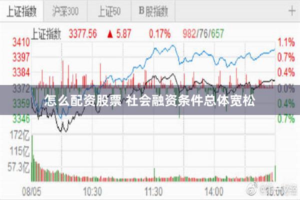 怎么配资股票 社会融资条件总体宽松
