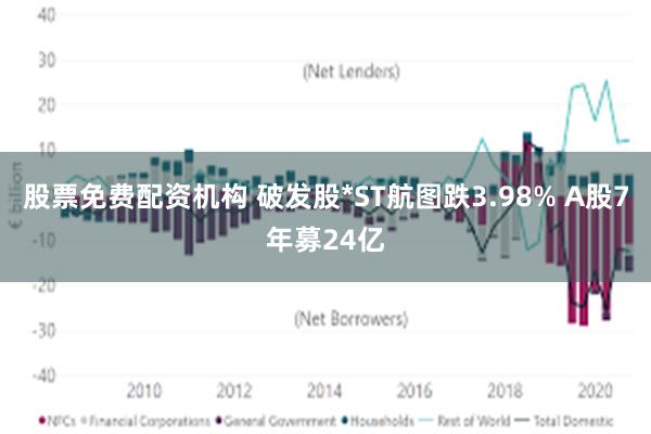 股票免费配资机构 破发股*ST航图跌3.98% A股7年募24亿