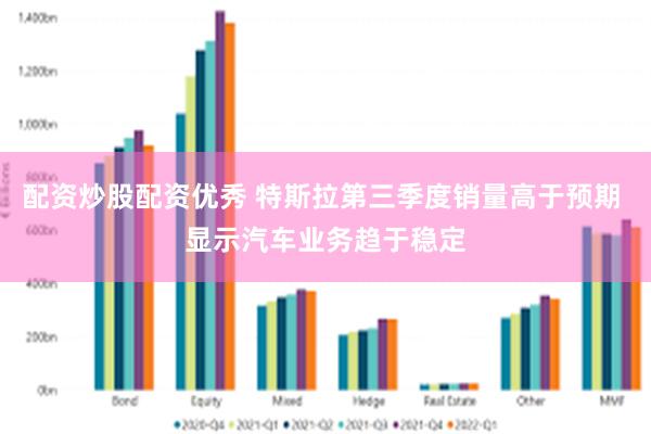 配资炒股配资优秀 特斯拉第三季度销量高于预期 显示汽车业务趋于稳定