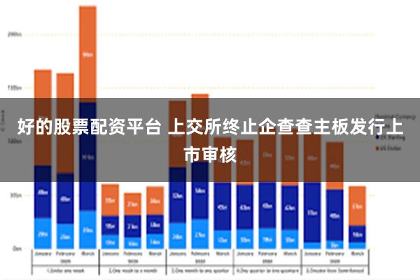 好的股票配资平台 上交所终止企查查主板发行上市审核
