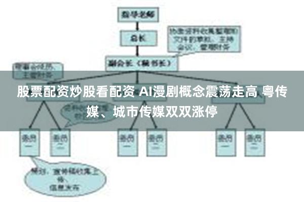 股票配资炒股看配资 AI漫剧概念震荡走高 粤传媒、城市传媒双双涨停
